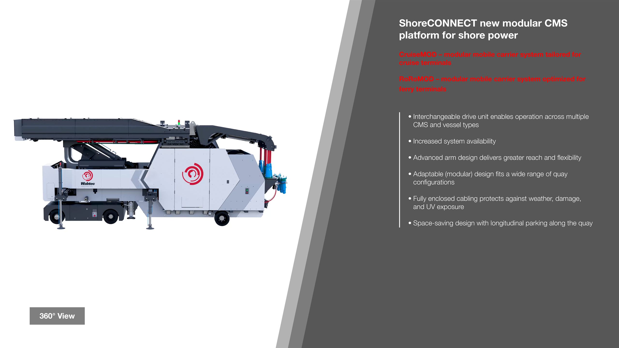 ShoreCONNECT